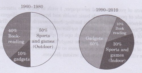 english-main-course-book-mcb-cbse-class-10-writing-with-grammar-letter-writing.6