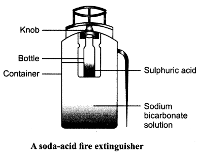 ncert-solutions-for-class-8-science-materials-combustion-and-flame-2