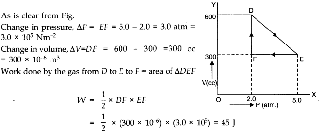 ncert-solutions-class-11-physics-chapter-12-thermodynamics-8