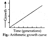 ncert-solutions-for-class-11-biology-plant-growth-and-development-1