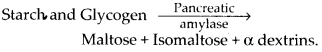 ncert-solutions-for-class-11-biology-digestion-and-absorption-7