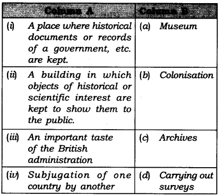 ncert-solutions-for-class-8-history-social-science-how-when-and-where-1