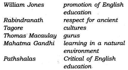 ncert-solutions-for-class-8-history-social-science-civilising-the-native-educating-the-nation-1