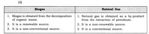 ncert-solutions-for-class-8-geography-social-science-minerals-and-power-resources-4