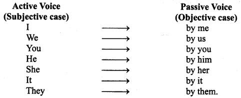 active passive voice class 10