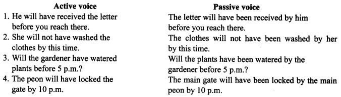 active and passive voice for class 10