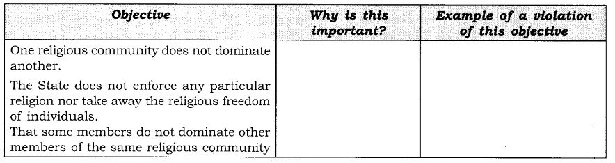 NCERT Solutions For Class 8 Social and Political life Understanding Secularism-q3