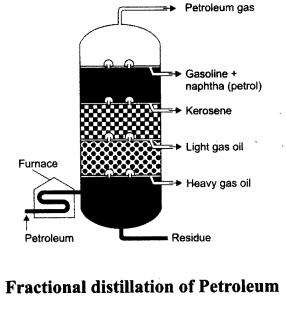 ncert-solutions-for-class-8-materials-coal-and-petroleum-3