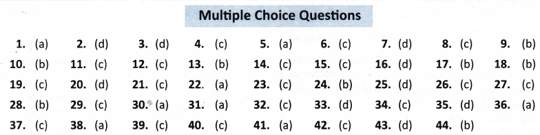 ncert-solutions-class-10th-social-economics-chapter-3-money-credit-ans