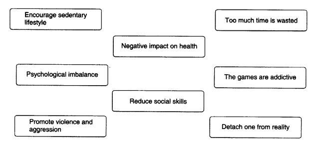 NCERT Solutions for Class 10 English Literature Chapter 6 Virtually True 1