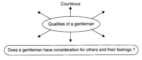 NCERT Solutions for Class 10 English Literature Chapter 1 Two Gentlemen of Verona 1