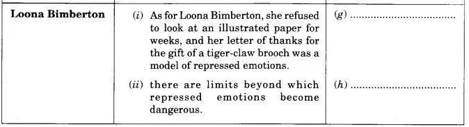 NCERT Solutions for Class 10 English Literature Chapter 2 Mrs. Packletide’s Tiger 5 - Copy