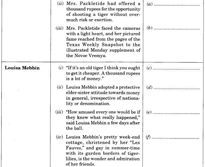 NCERT Solutions for Class 10 English Literature Chapter 2 Mrs. Packletide’s Tiger 4 - Copy