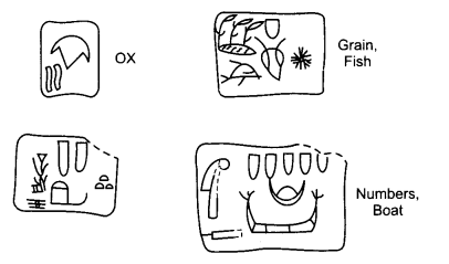 NCERT Solutions for Class 11 History Chapter 2 Writing and City Life 1