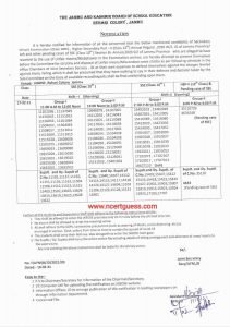 Jkbose notification 2021
